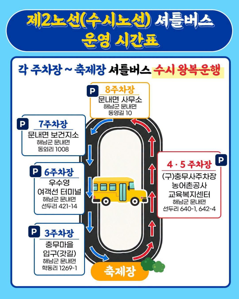 제2노선 수시노선 셔틀버스 노선도